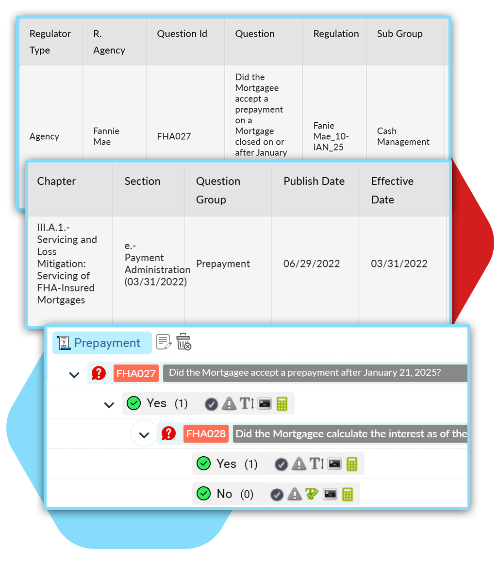 Risk, Compliance and Audits in
          One Seamless Platform