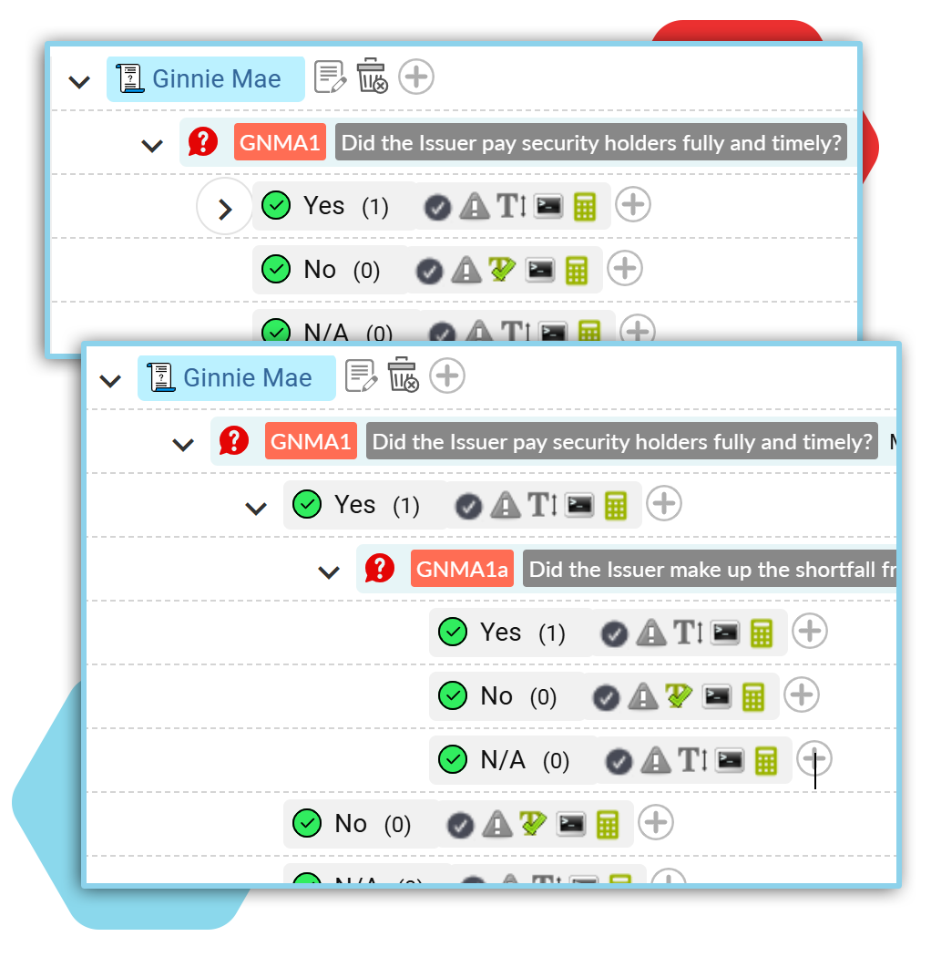   Customizable Audit Templates