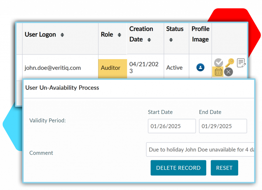 Veritiq ARC user availability tracker showing auditor role, account status, and unavailability dates