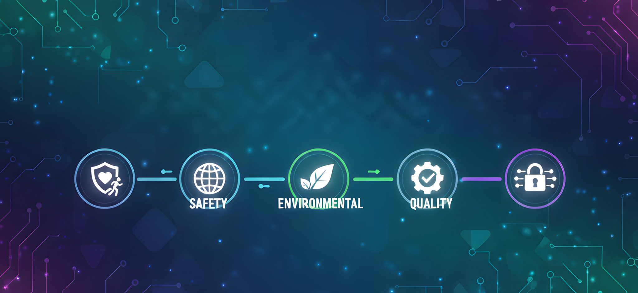 Hero image showing a central factory with four connected circles labeled Safety, Environment, Quality and Cybersecurity—symbolizing integrated industrial regulatory compliance.